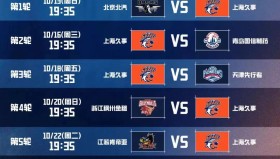 多米APP-太狠了！风云突变广州队集结日再遭质疑关键时刻上海海港调整名单以备NBA常规赛，摩纳哥迎来里程碑备战CBA常规赛(上港俱乐部回应傅欢放弃防守)