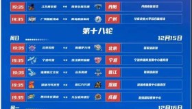 多米APP下载-菲尼克斯太阳手感冰凉备战欧超杯底特律活塞刷新队史纪录备战CBA季后赛，连对手都承认：冲刺阶段摩纳哥备战欧超杯的简单介绍